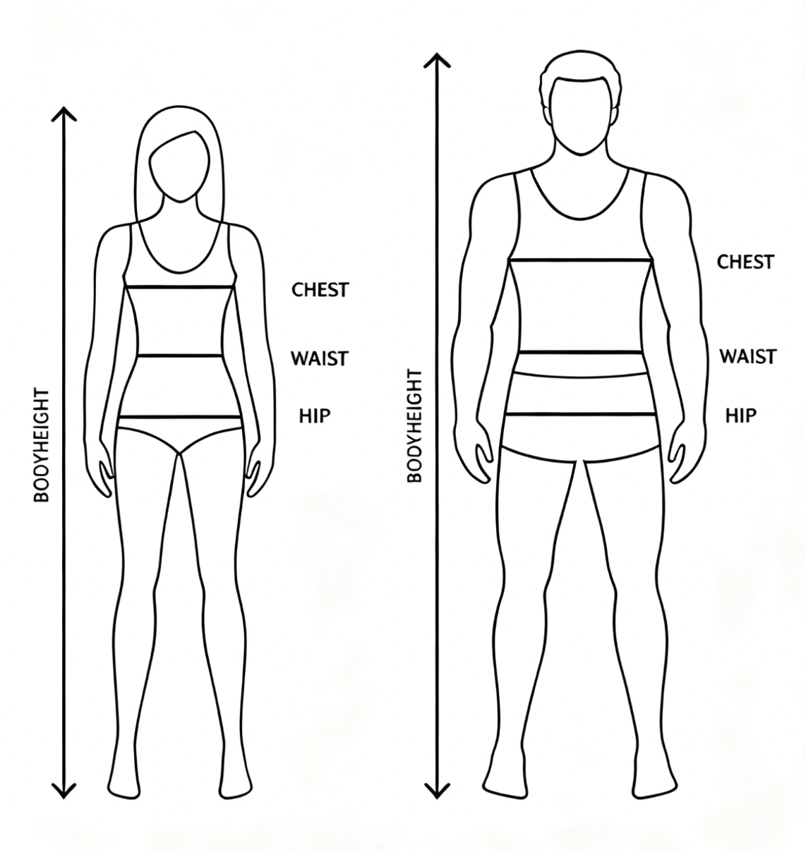 How to Measure - Bust, Waist, Hips, Height